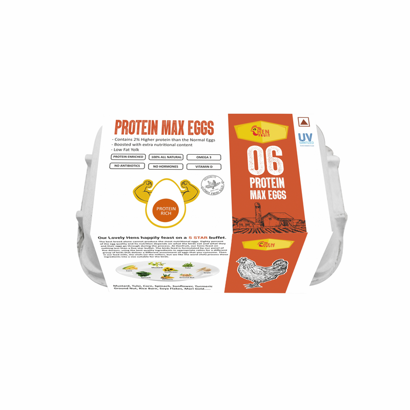 6 Protein Max Eggs ( Trial Pack )