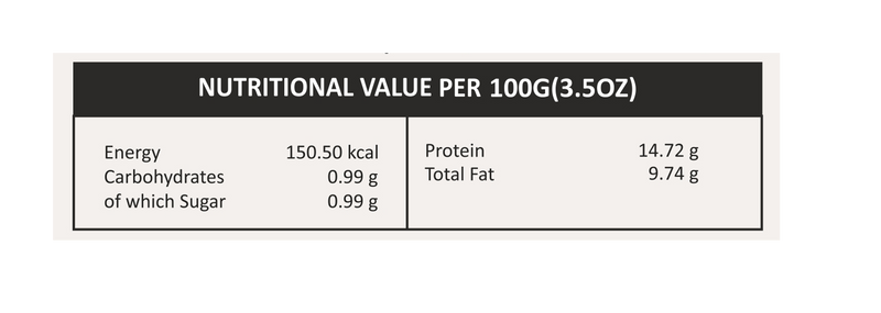 2 Pack of Power Brown 10 Eggs